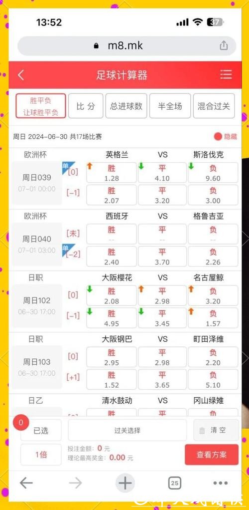 世界杯买球赔率分析与预测策略 世界杯买球赔率分析与预测策略