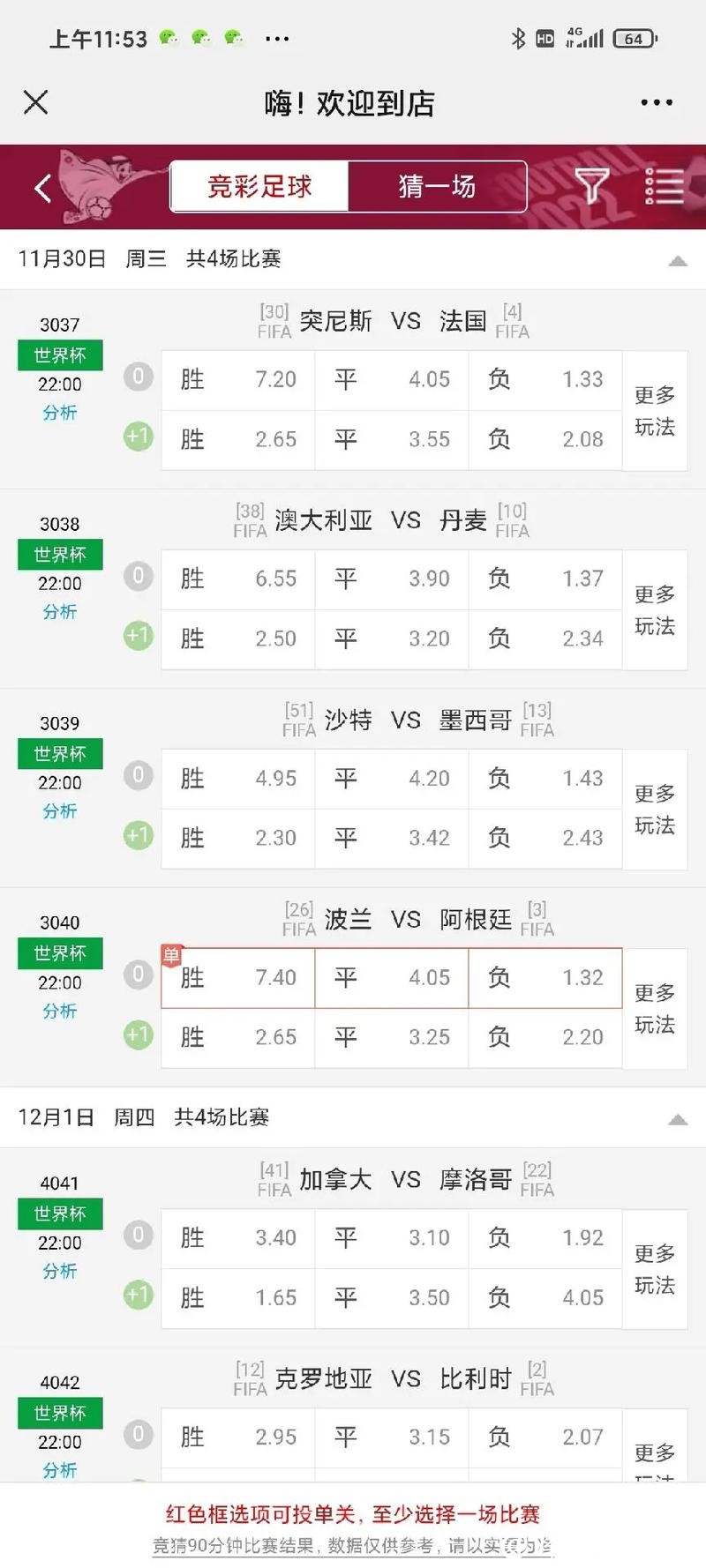 世界杯买球赔率分析与预测策略 世界杯买球赔率分析与预测策略