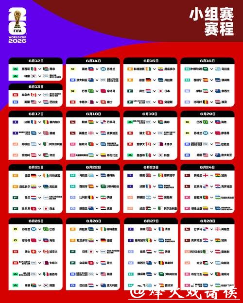 2026世界杯外围:影响实力格局的关键比赛 2026世界杯外围:影响实力格局的关键比赛