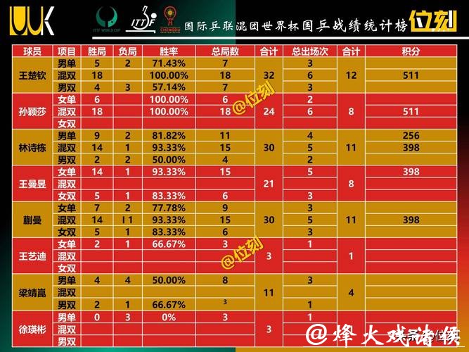 世界杯外围投注:热门球队投注价值分析 世界杯外围投注:热门球队投注价值分析