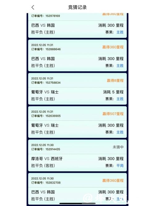 世界杯竞猜APP：丰富玩法满足竞猜乐趣