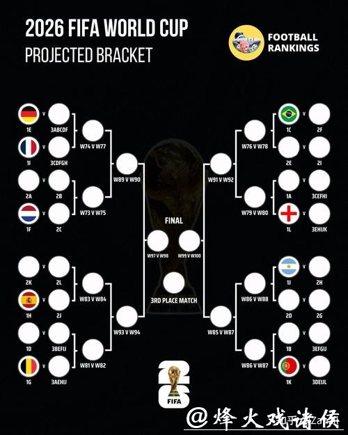 2026世界杯滚球:如何利用数据预测结果 2026世界杯滚球:如何利用数据预测结果