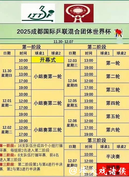 世界杯直播：追踪各场赛事时间表