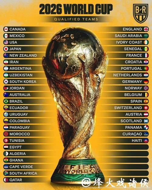 世界杯买球平台：透明赔率让投注更放心