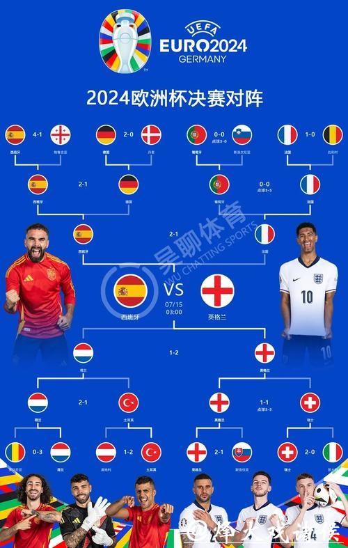 2026世界杯预测：欧洲豪门对决精彩前瞻