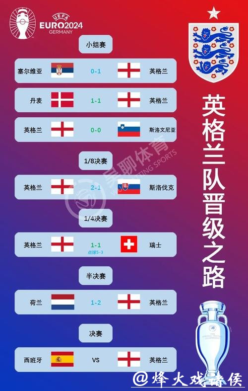 2026世界杯预测：欧洲豪门对决精彩前瞻