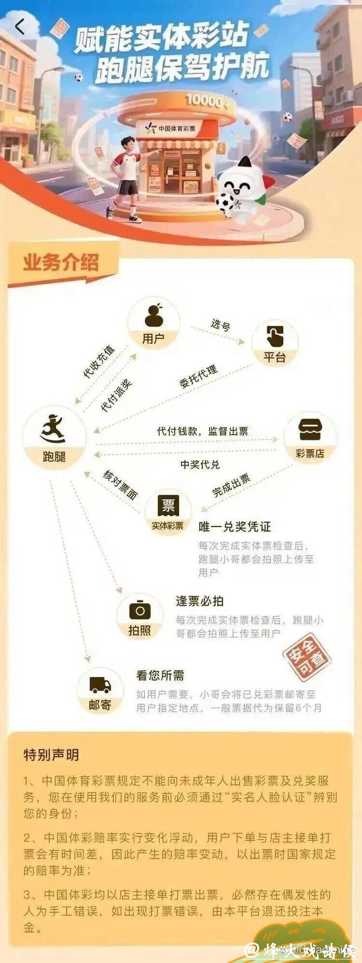 世界杯买球入口怎么注册账号教程