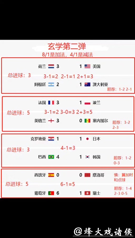 世界杯竞猜平台安全性分析