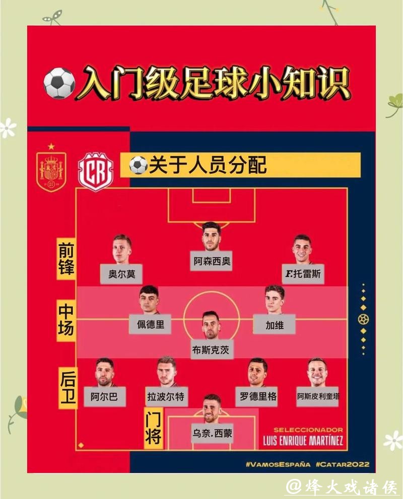 世界杯让球站：如何合理分配资金