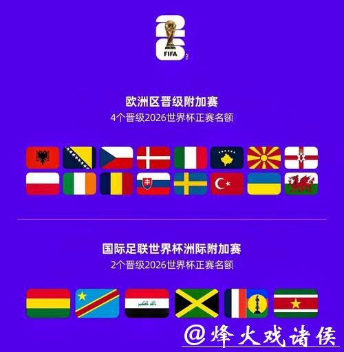2026世界杯下注冷门球队有机会吗？